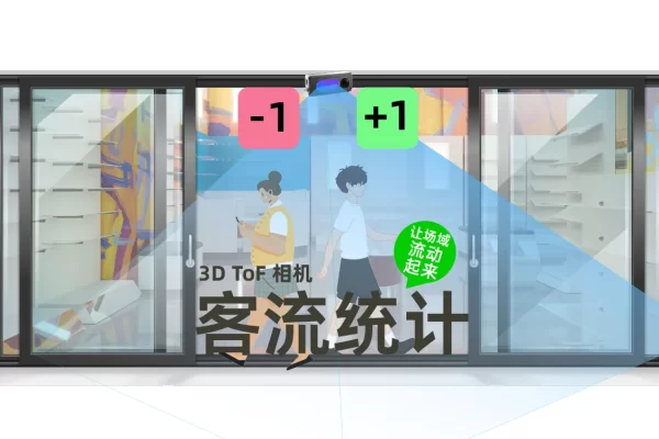 客流统计封面