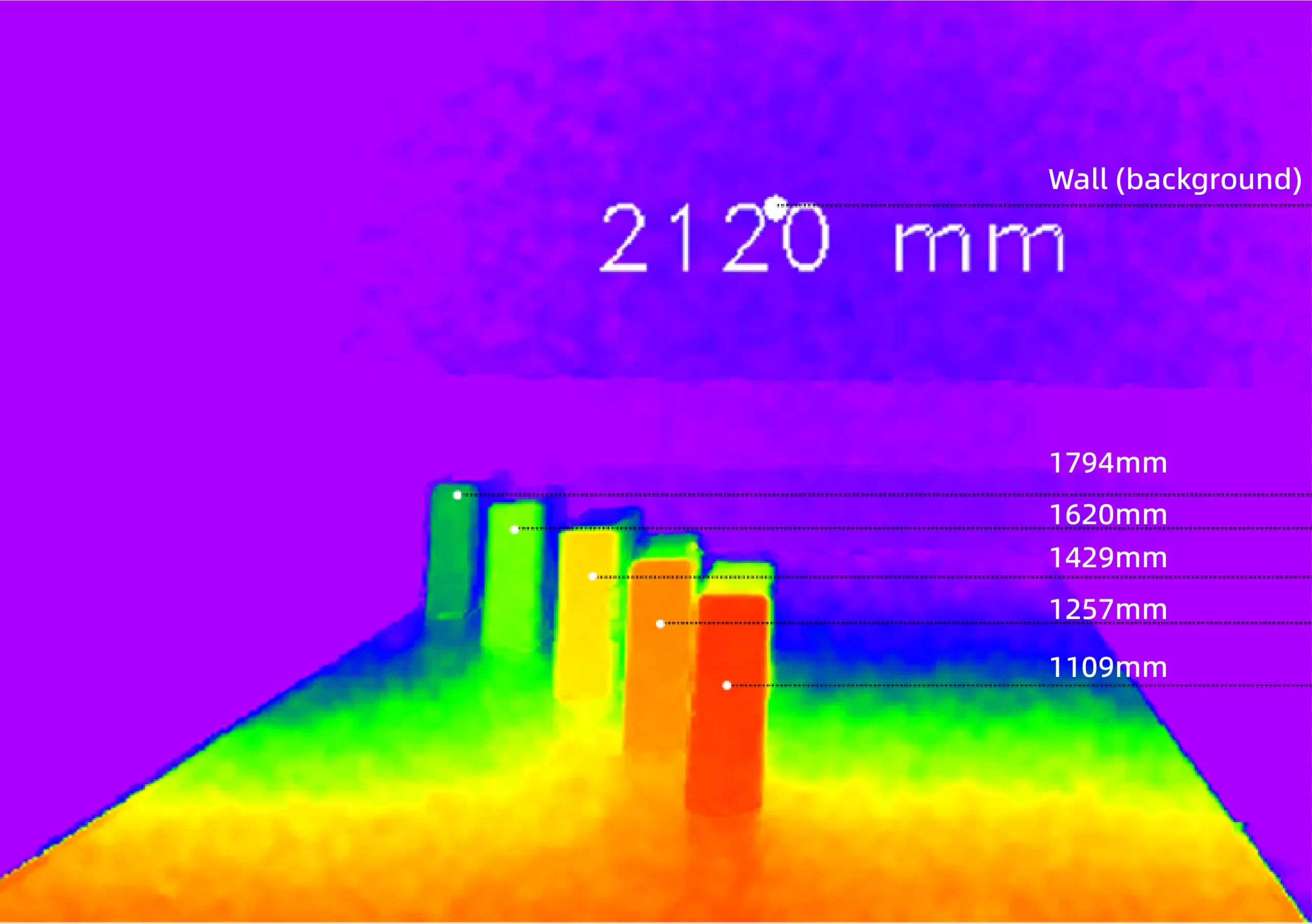 3D image of some white boxes