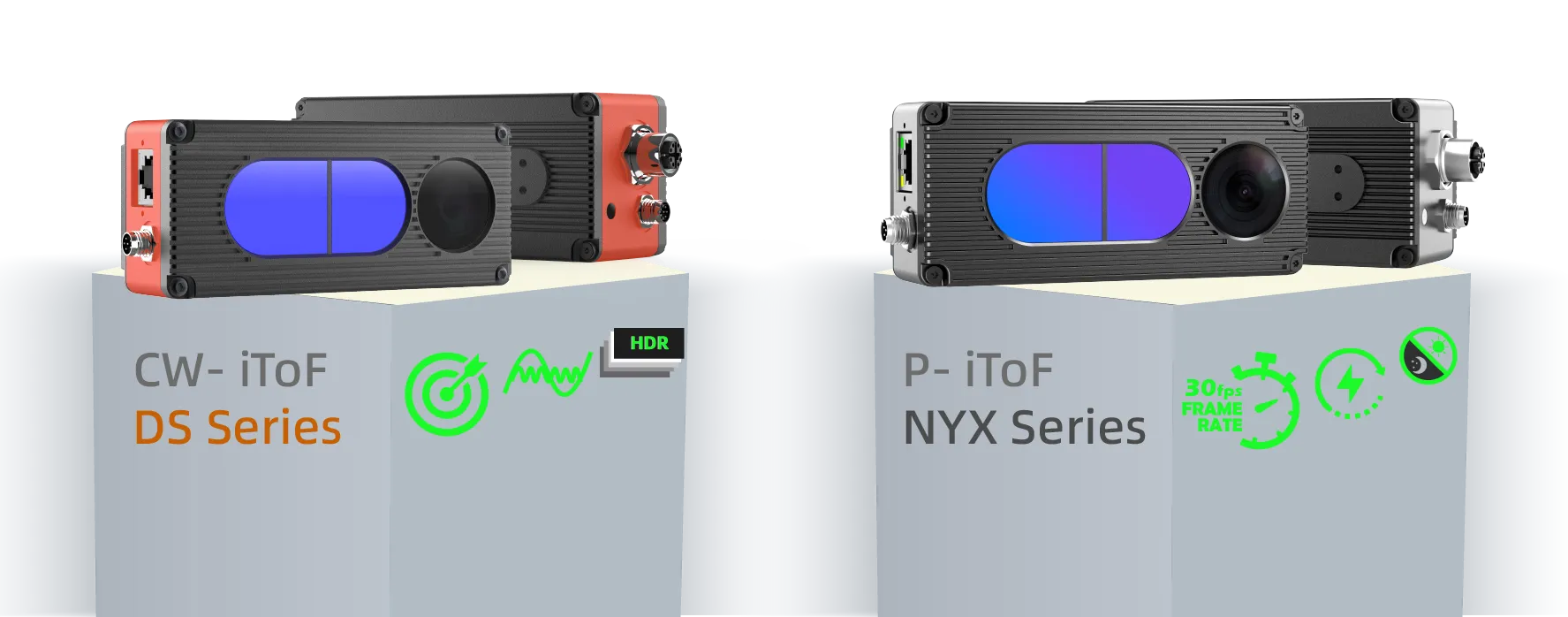 Goermicro's 3D ToF cameras are global shutter RGBD Cameras