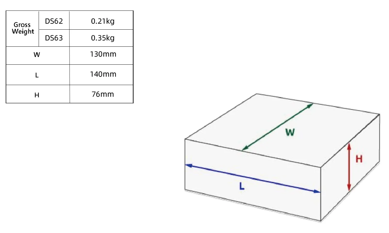 ds62-and-ds63-weight-and-package-size